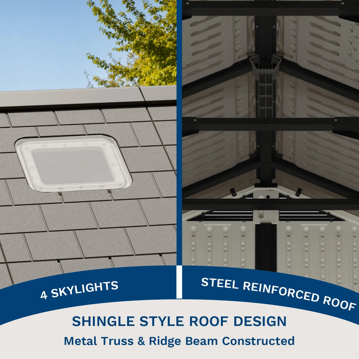 10 Ft. W X 10 Ft. D Plastic Storage Shed With Floor, Resin Shed With Reinforced Steel Structure, Beige