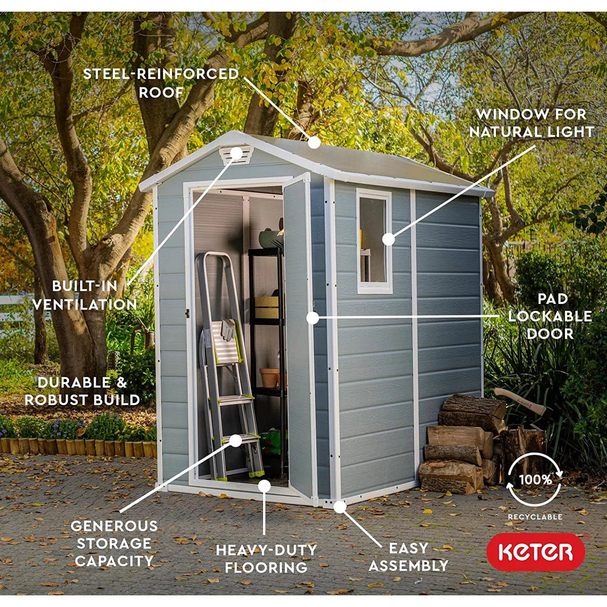 Keter Manor 4x6 ft. Durable Resin Outdoor Storage Shed With Floor and Double Doors for Garden Patio Furniture and Tools, Grey