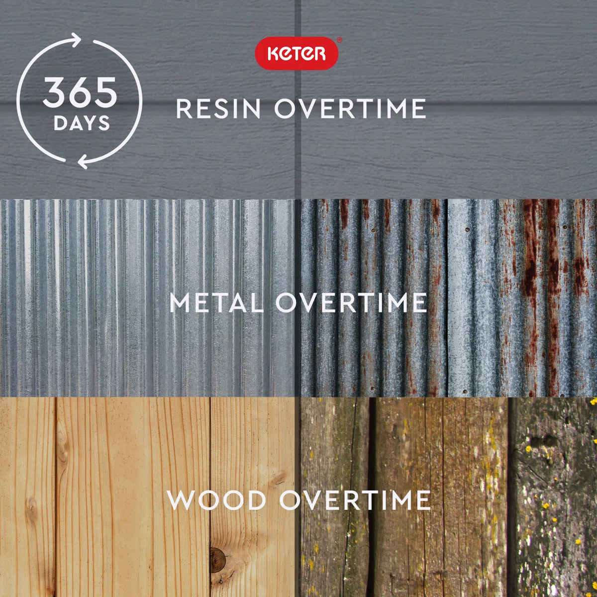 Keter Manor 4x6 ft. Durable Resin Outdoor Storage Shed With Floor and Double Doors for Garden Patio Furniture and Tools, Grey