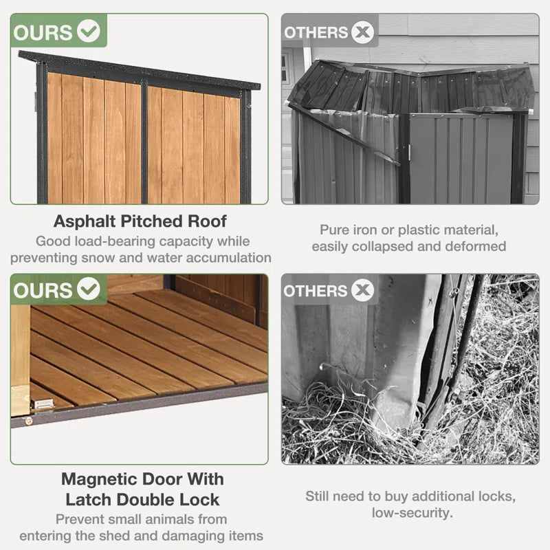 Outdoor Storage Shed With Floor - Waterproof Natural Fir Cabinet With Adjustable Shelves And Double Lock For Anti-Theft - Suitable For Storing Garden Tools, And Household Debris