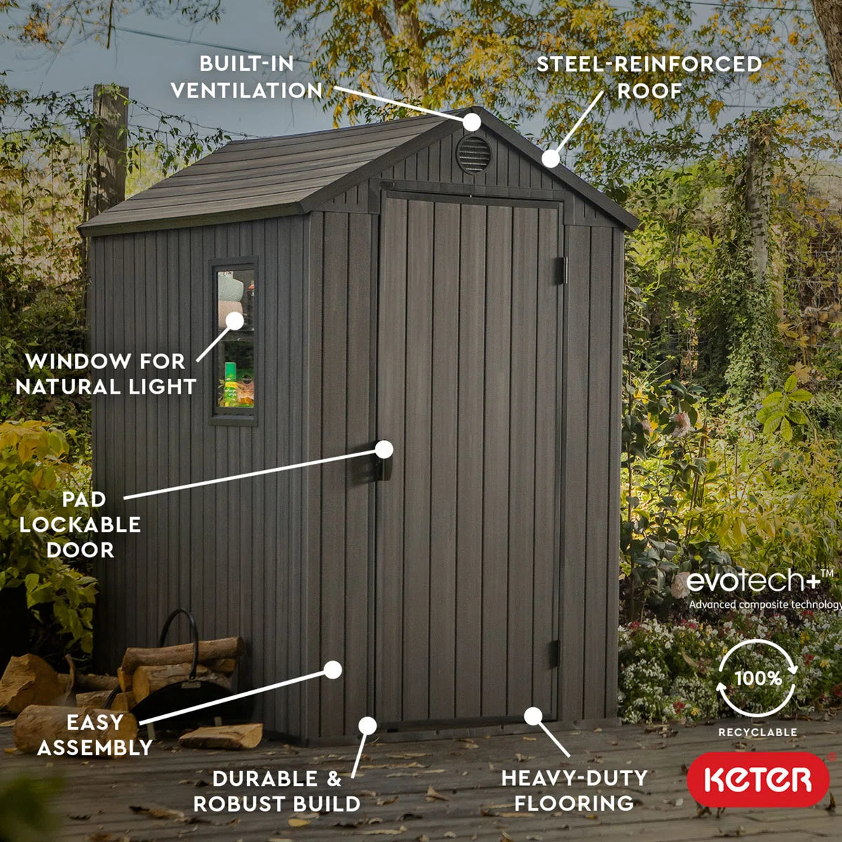 Keter Darwin Outdoor Garden Tool Storage Shed with Window